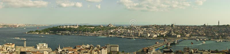 Istanbul Panoramic View