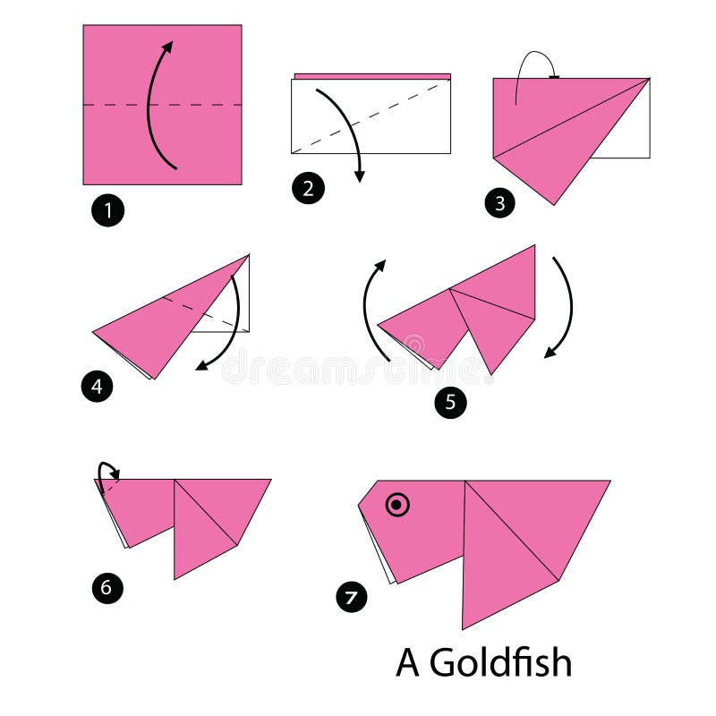 Istruzioni graduali come fare il pesce rosso di origami illustrazione di stock Istruzioni graduali come fare il pesce rosso di origami illustrazione di stock
