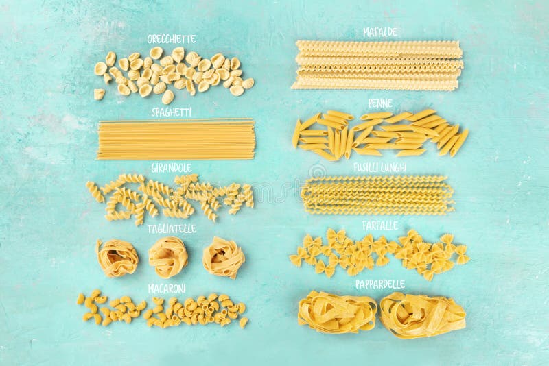 Pasta type with name poster of Italian macaroni