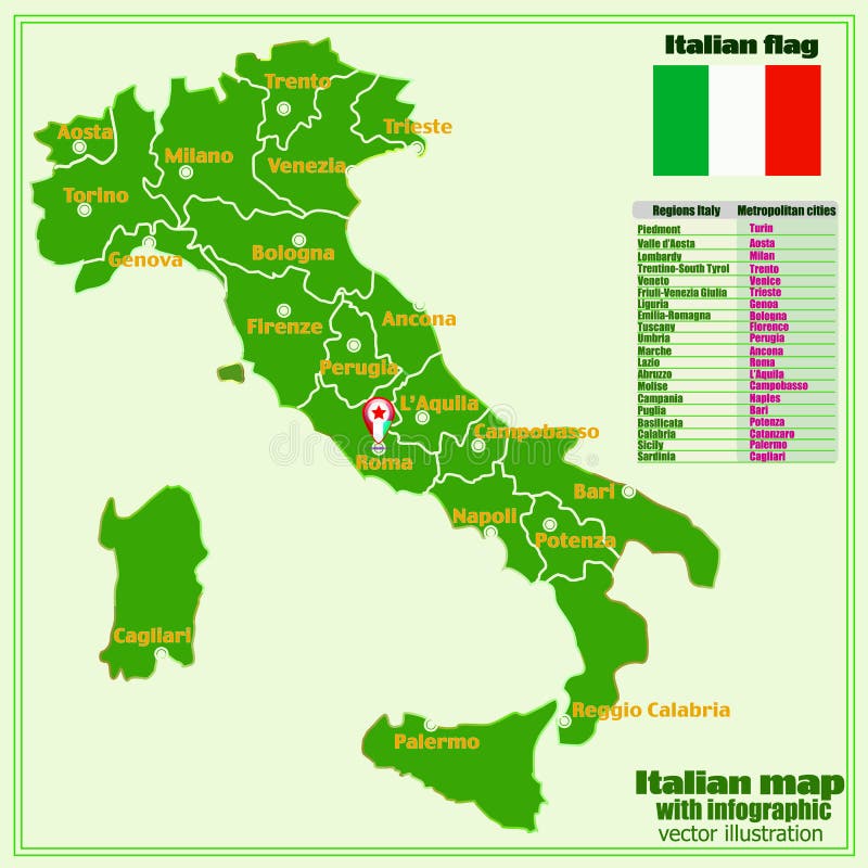 Italien ?versikt Med Italienska Regioner Och Den Infographic Arbetsl?ns