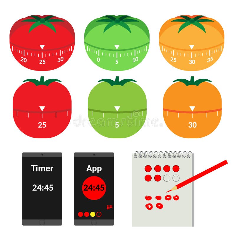 tomato timer method for studying work reddit tomato timer method for studying work reddit