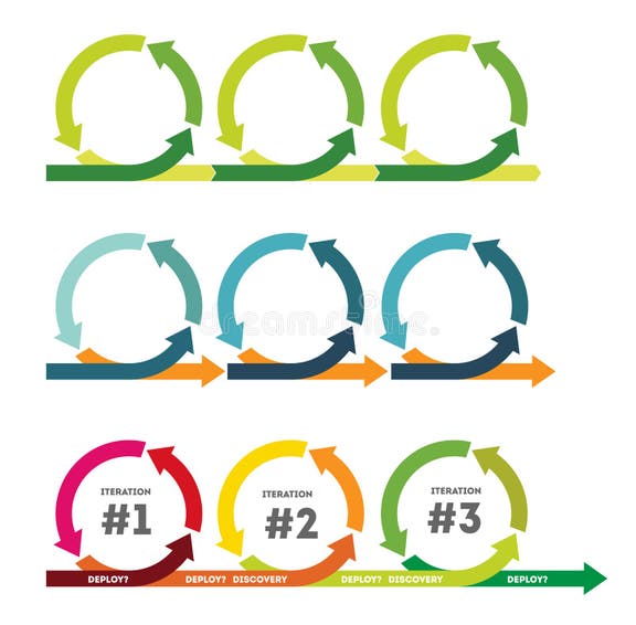 Iteration Vector Stock Illustrations – 5,692 Iteration Vector Stock ...
