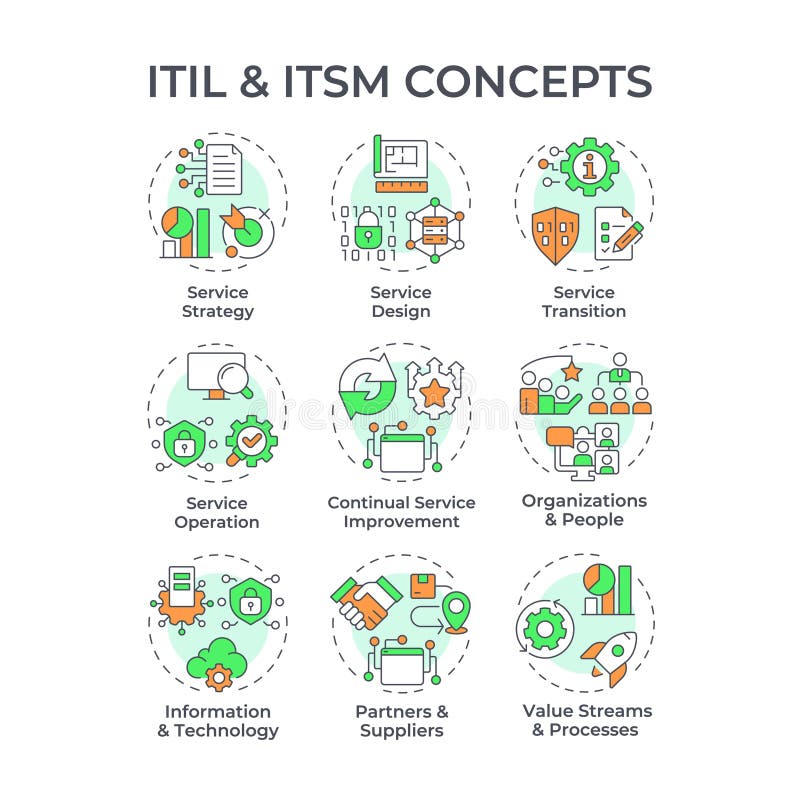 ITIL and Itsm multi color concept icons royalty free illustration