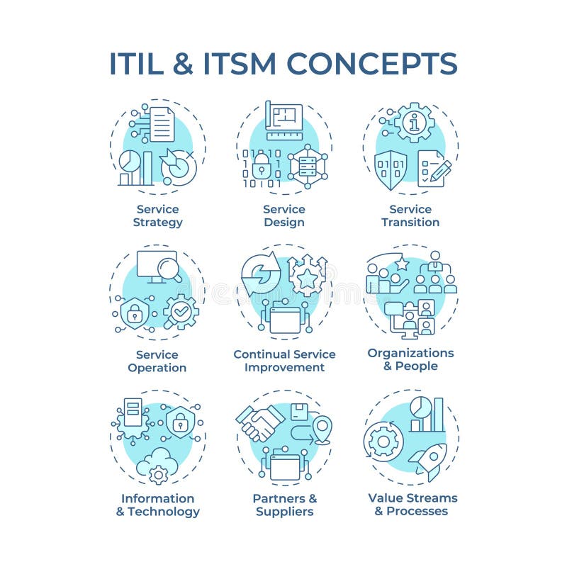 ITIL and Itsm soft blue concept icons stock illustration