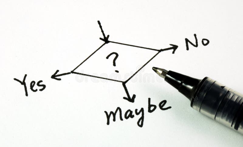 Yes, No, or Maybe concepts of making business decision. Yes, No, or Maybe concepts of making business decision