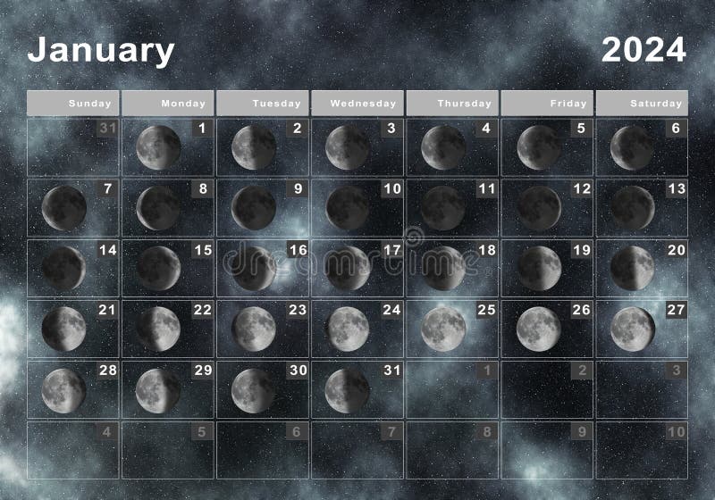 January 2024 Lunar Calendar, Moon Cycles Stock Illustration ...