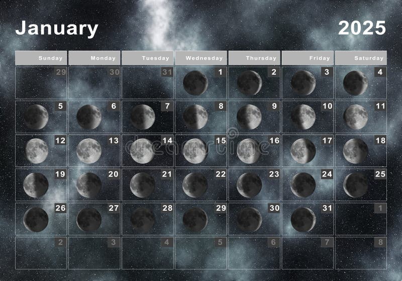 January 2025 Lunar Calendar, Moon Cycles Stock Illustration ...