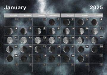 January 2025 Lunar Calendar Moon Cycles Stock Photo Image Of Astronomy 2025 259211392