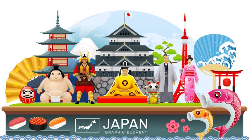 Japan infographic travel place and landmark Vector royalty free illustration Japan infographic travel place and landmark Vector royalty free illustration