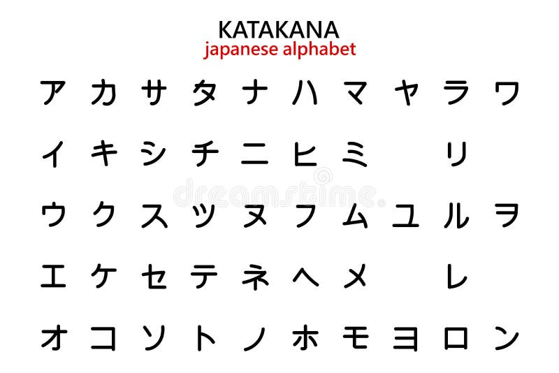 Alphabet Katakana Stock Illustrations – 164 Alphabet Katakana Stock  Illustrations, Vectors & Clipart - Dreamstime