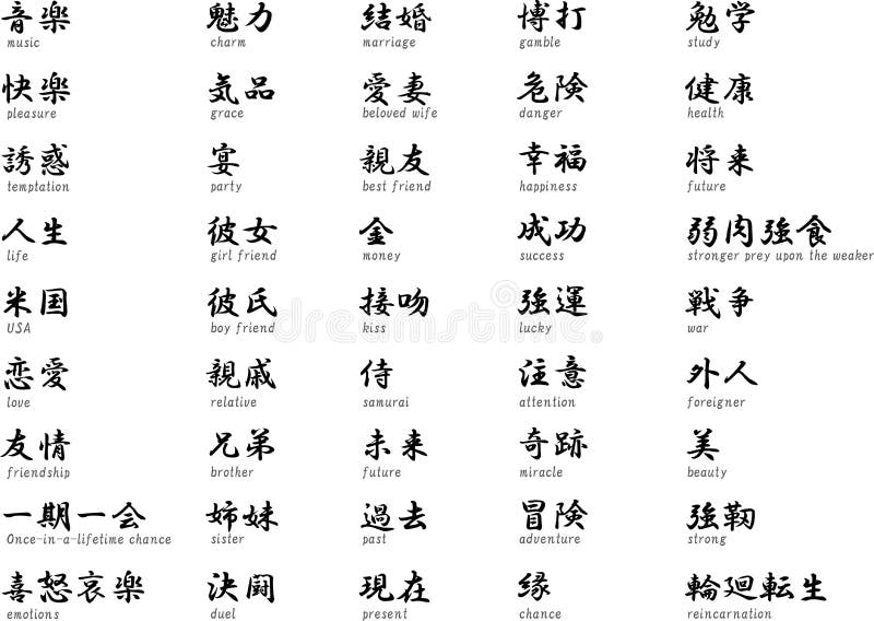 Japanese Kanji With Meaning Royalty Free Stock Photography - Image: 8541997