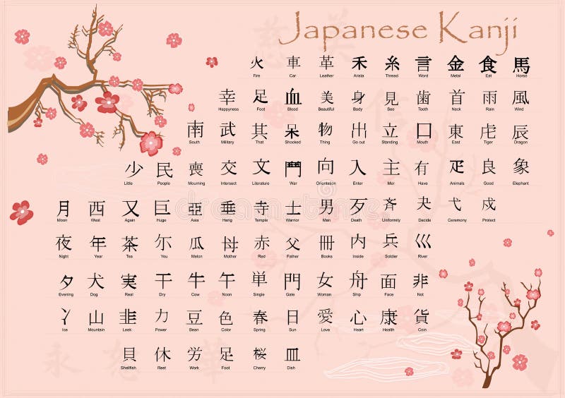 japanese kanji meanings 2341031