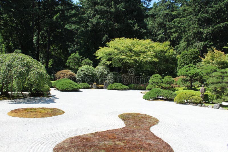 Japanischer SandGarten stockfoto. Bild von japanisch