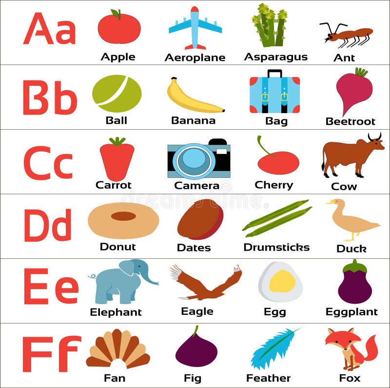 Jardin d'enfants-alphabets-abcdef pour de petits enfants illustration de vecteur Jardin d'enfants-alphabets-abcdef pour de petits enfants illustration de vecteur