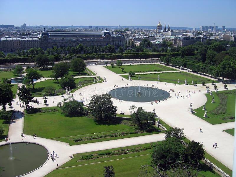 An aerial view of the Jardin des Tuileries as seen from the Ferris wheel
