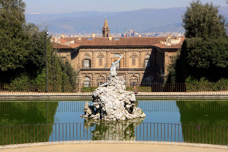 Jardins et Palazzo Pitti de Boboli