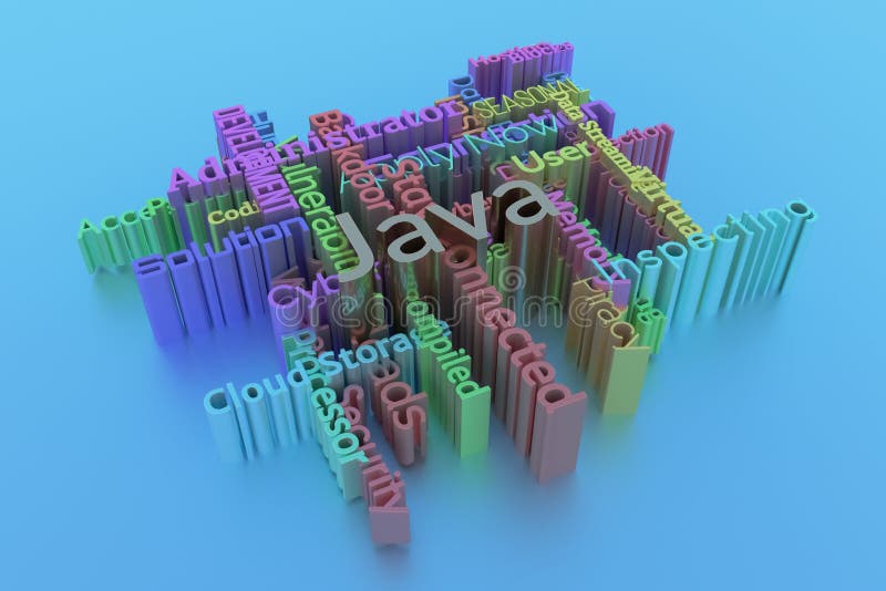 Java 3d graphic dasegoods