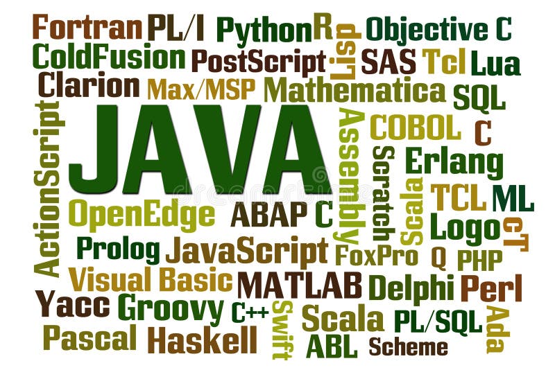 Java Programming Word Cloud stock illustrationer Java Programming Word Cloud stock illustrationer