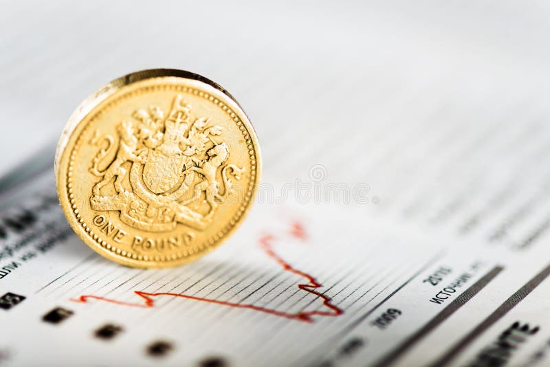 Jeden funtowa moneta na wahać się wykres Tempo funtowy szterling obrazy stock Jeden funtowa moneta na wahać się wykres Tempo funtowy szterling obrazy stock
