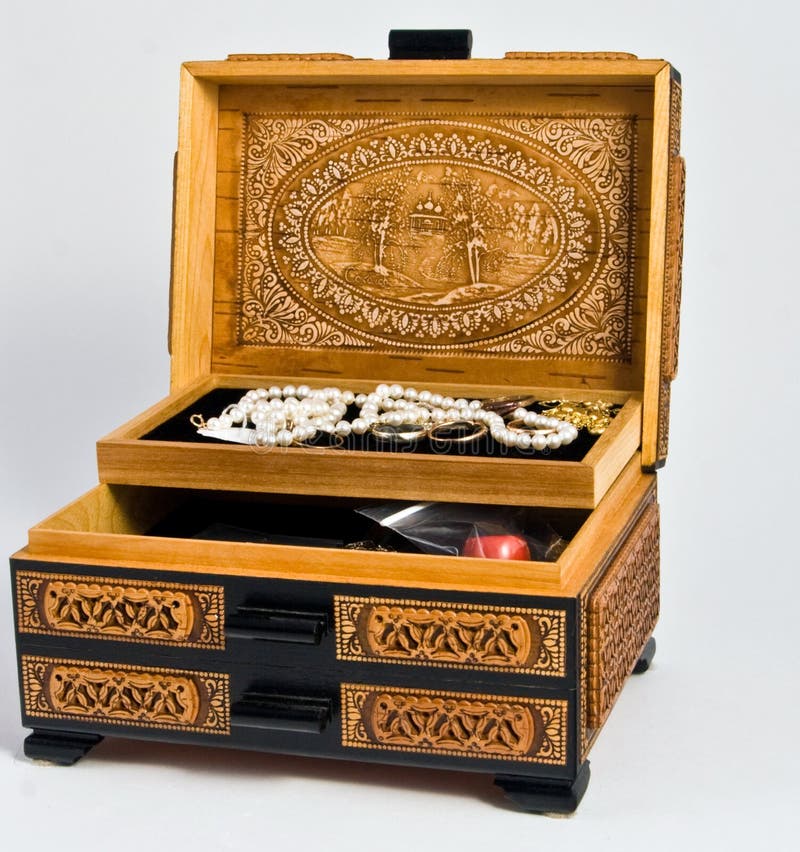 Jewerly Box