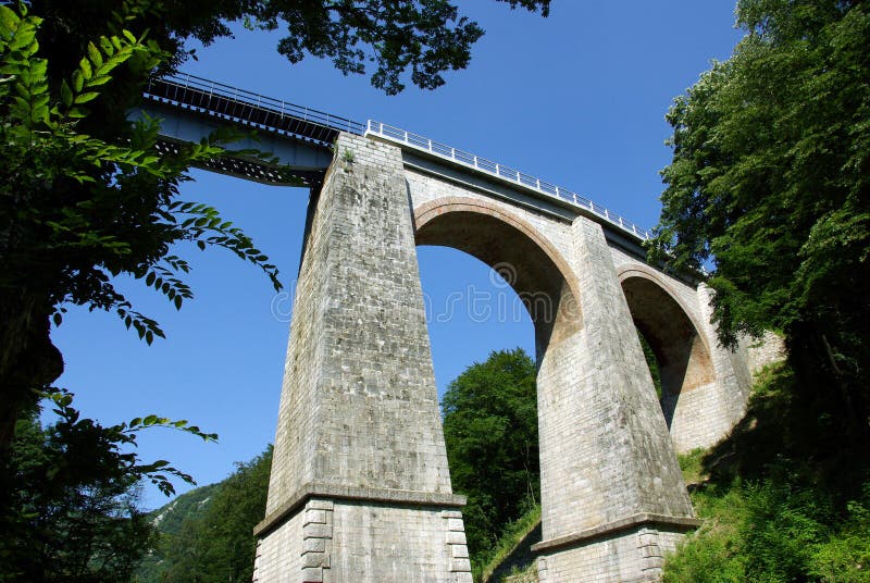 Jitin viaduct - Romania