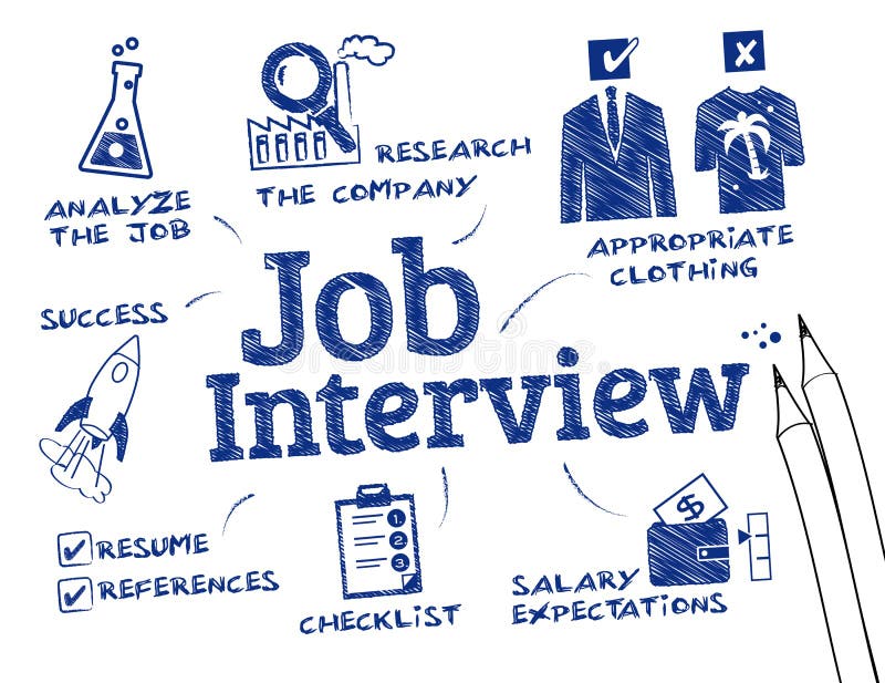 Interview Stock Illustrations 112 435 Interview Stock Illustrations interview-stock-illustrations-112-435-interview-stock-illustrations