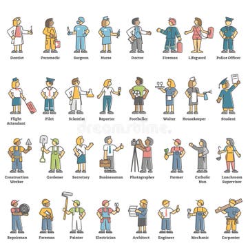 Jobs Vocabulary Collection With Professions And Occupations Outline 