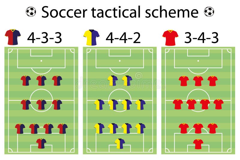 Posições de futebol: todas as funções do jogador (com infográficos) -  Apostapedia Brasil: Prognósticos De Futebol