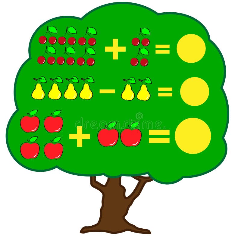 contando educacional crianças jogo, matemática crianças atividade folha.  quão muitos objetos tarefa. Aprendendo matemática, números, Adição tema  22832026 Vetor no Vecteezy