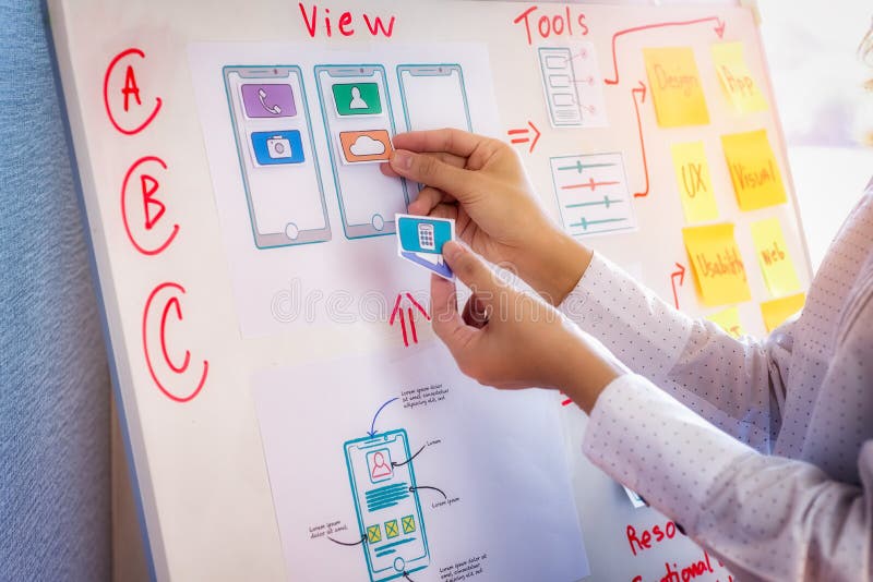Jonge ontwerper planning voor toepassing die zich in bureau ontwikkelen Het ontwerpconcept van de gebruikerservaring stock afbeeldingen Jonge ontwerper planning voor toepassing die zich in bureau ontwikkelen Het ontwerpconcept van de gebruikerservaring stock afbeeldingen