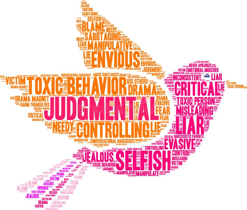 Judgmental Word Cloud stock illustration. Illustration of never 104013290