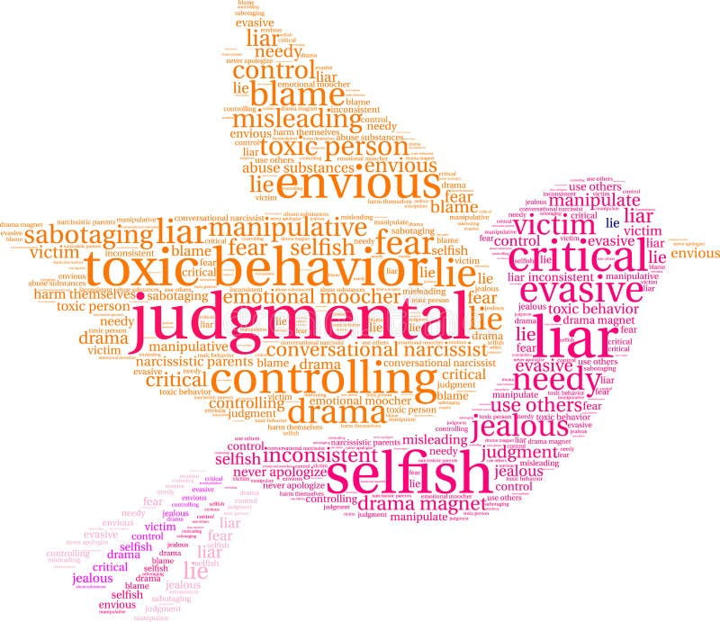 Judgmental Word Cloud stock illustration. Illustration of never 104013290