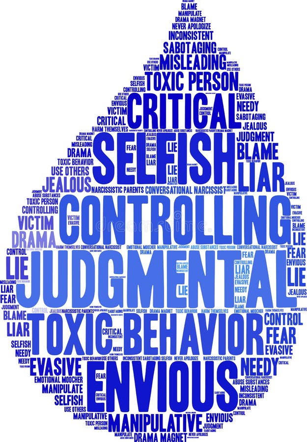 Judgmental Word Cloud stock illustration. Illustration of never 104013290