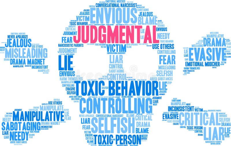 Judgmental Word Cloud stock illustration. Illustration of never 104013290