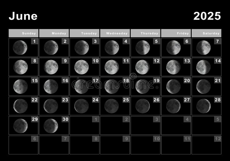 june-2025-lunar-calendar-moon-cycles-stock-illustration-illustration