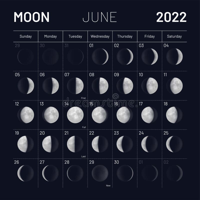 Moon phases june 2022