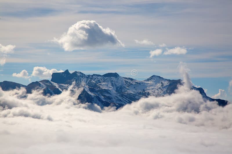 Jungfrau region