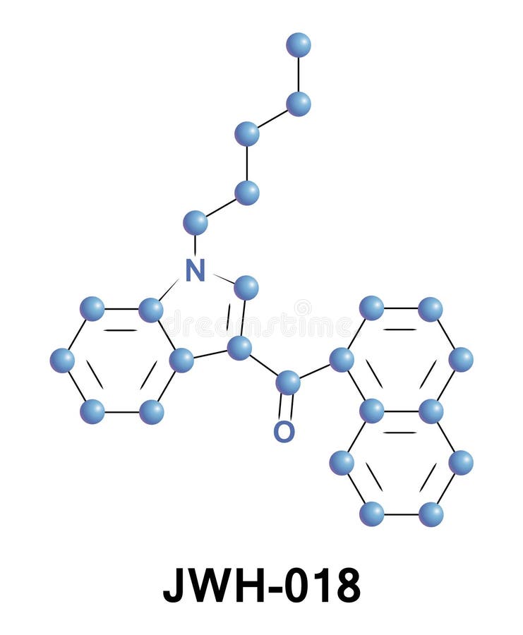 JWH-018 analgesic cannabinoid