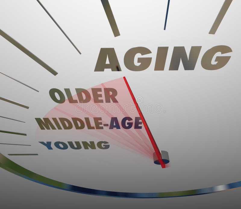 Jóvenes de avance rápidos de la edad del velocímetro del envejecimiento a viejo