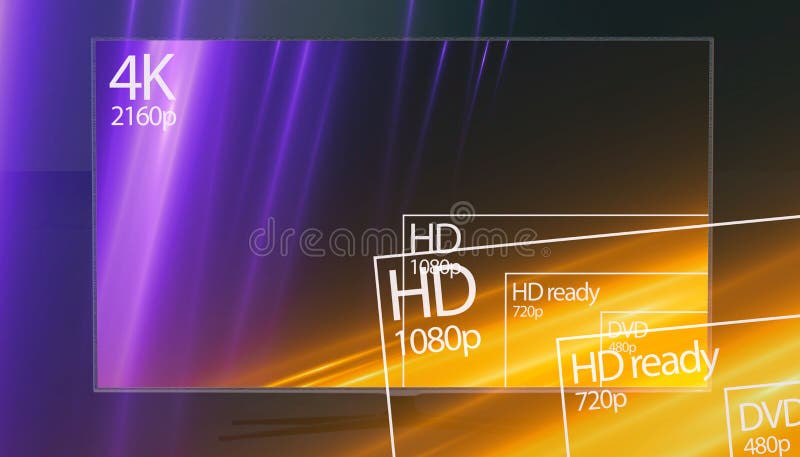 4k Television Resolution Display With Comparison Of Resolutions 3d 