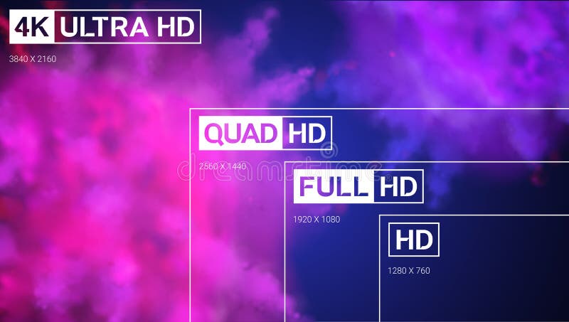 8K υπερβολικό HD, 4K UHD, τετράγωνο HD, πλήρης παρουσίαση ψηφίσματος HD διανυσματική διανυσματική απεικόνιση 8K υπερβολικό HD, 4K UHD, τετράγωνο HD, πλήρης παρουσίαση ψηφίσματος HD διανυσματική διανυσματική απεικόνιση