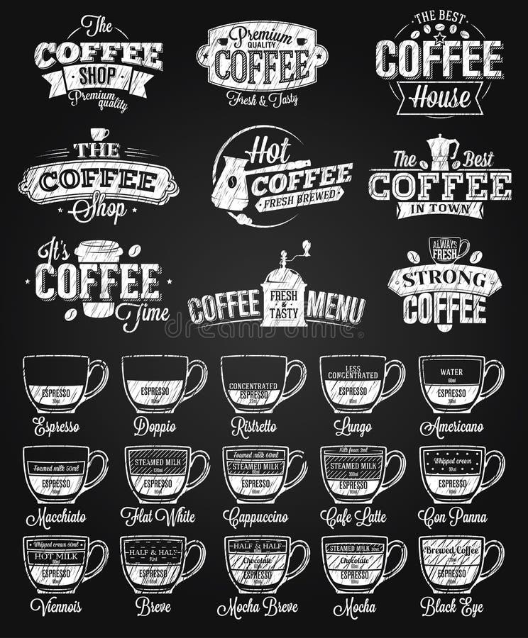 Kaffeetikett, logo och menykritateckning stock illustrationer