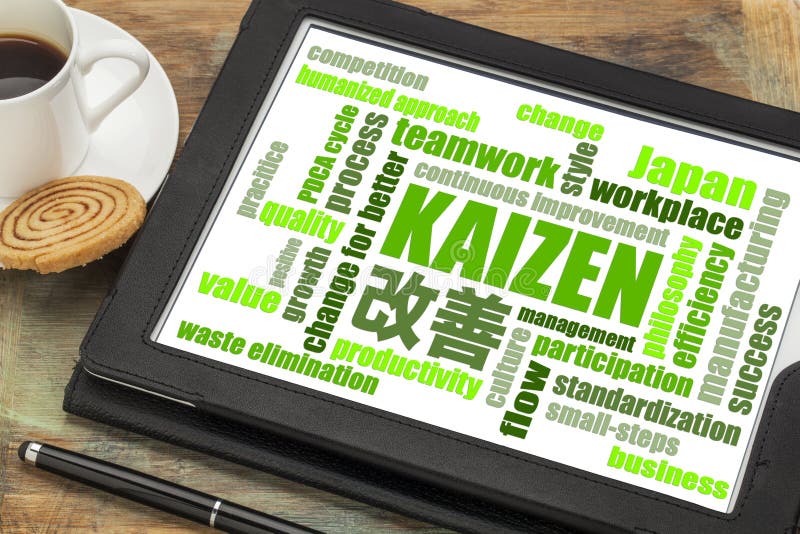 Kaizen - Japanese continuous improvement concept - word cloud on a digital tablet with a cup of coffee. Kaizen - Japanese continuous improvement concept - word cloud on a digital tablet with a cup of coffee