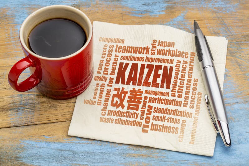 Kaizen - Japanese continuous improvement concept - word cloud on a napkin with a espresso cup of coffee. Kaizen - Japanese continuous improvement concept - word cloud on a napkin with a espresso cup of coffee