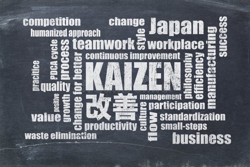 Kaizen - Japanese continuous improvement concept - word cloud on a slate blackboard. Kaizen - Japanese continuous improvement concept - word cloud on a slate blackboard