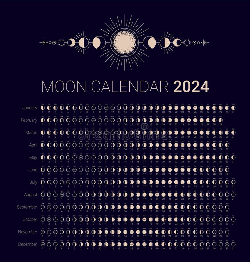 Kalendarz faz księżyca z 2024-letnim szablonem harmonogramu astrologicznego royalty ilustracja