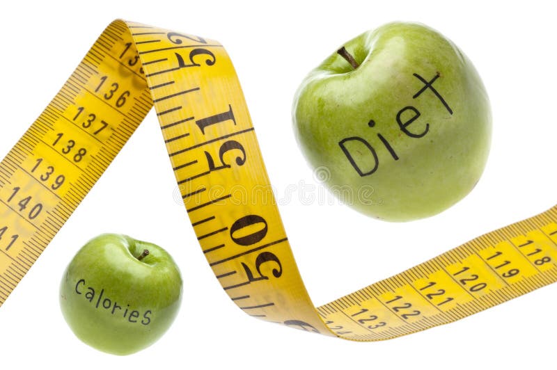 Kalorie pojęcia diety pomiarowej taśmy
