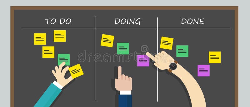 Kan ban to do list board kanban task