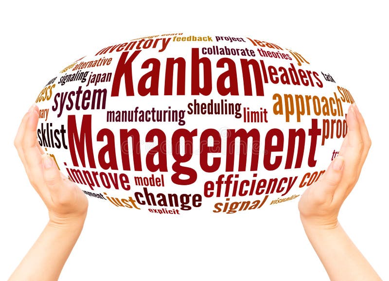 Kanban Management word cloud hand sphere concept vector illustration Kanban Management word cloud hand sphere concept vector illustration