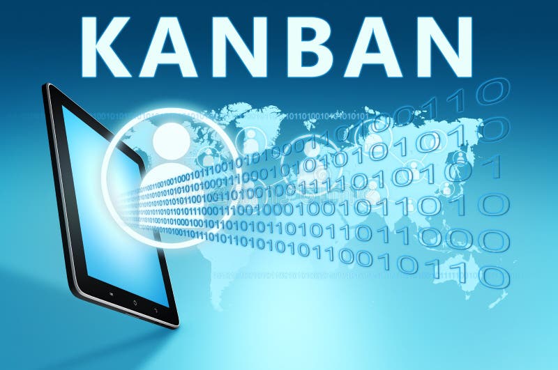 Kanban απεικόνιση αποθεμάτων Kanban απεικόνιση αποθεμάτων